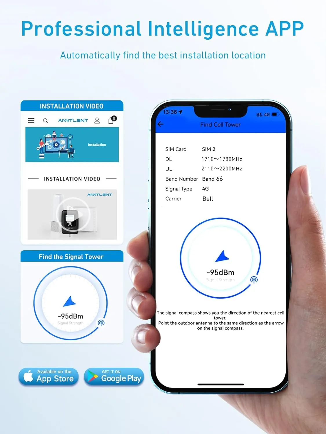 📶 5G 4G LTE Mobile Signal Booster for Home & Office 📶