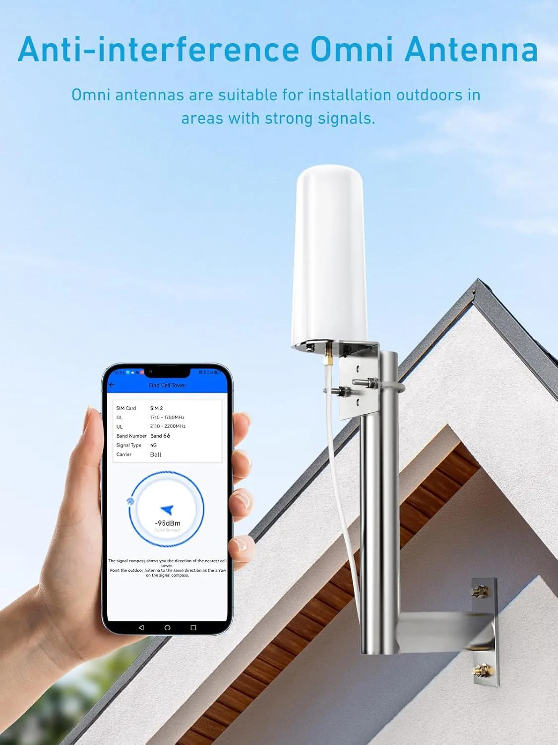 📶 5G 4G LTE Mobile Signal Booster for Home & Office 📶