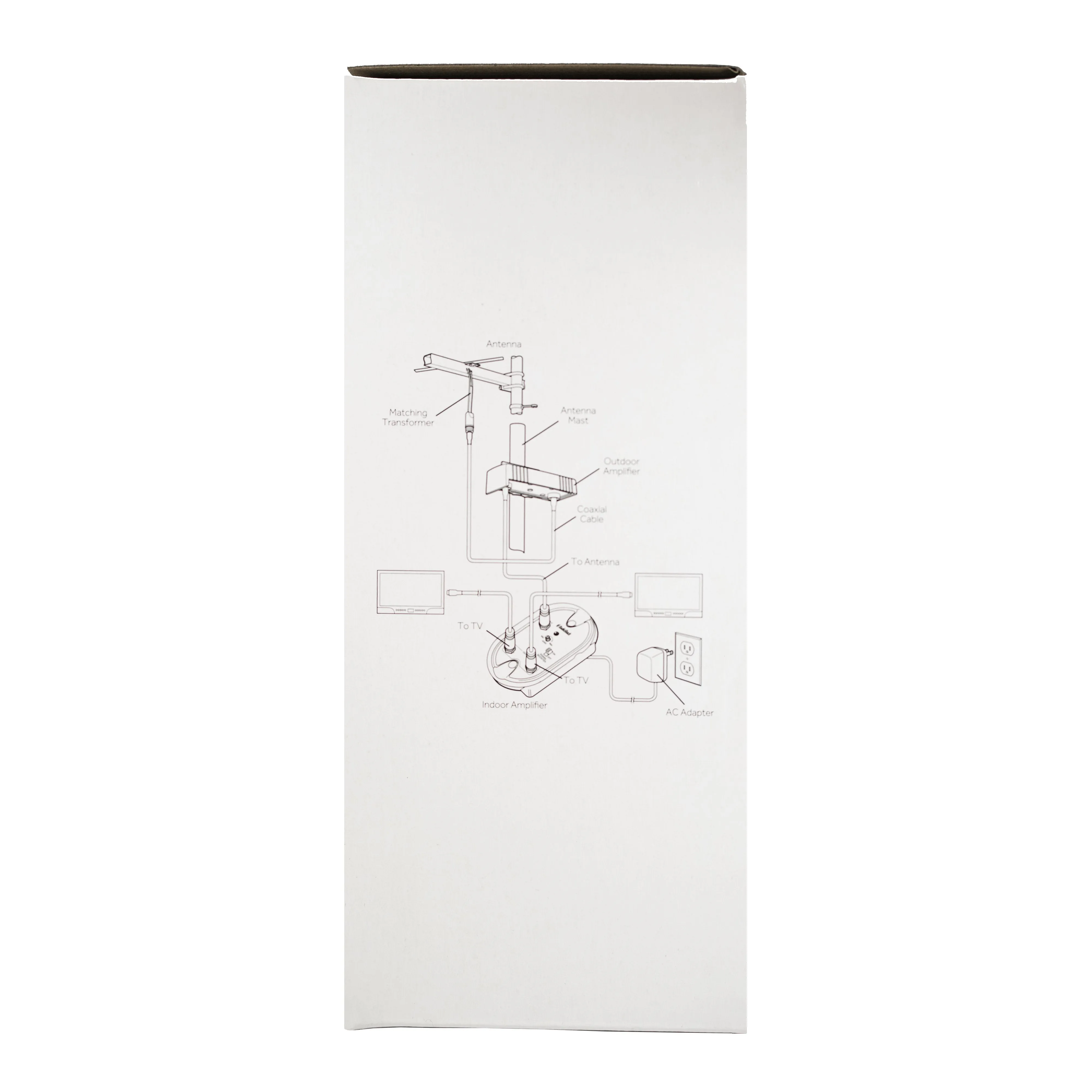 Antenna-Mounted High-Gain Signal Amplifier