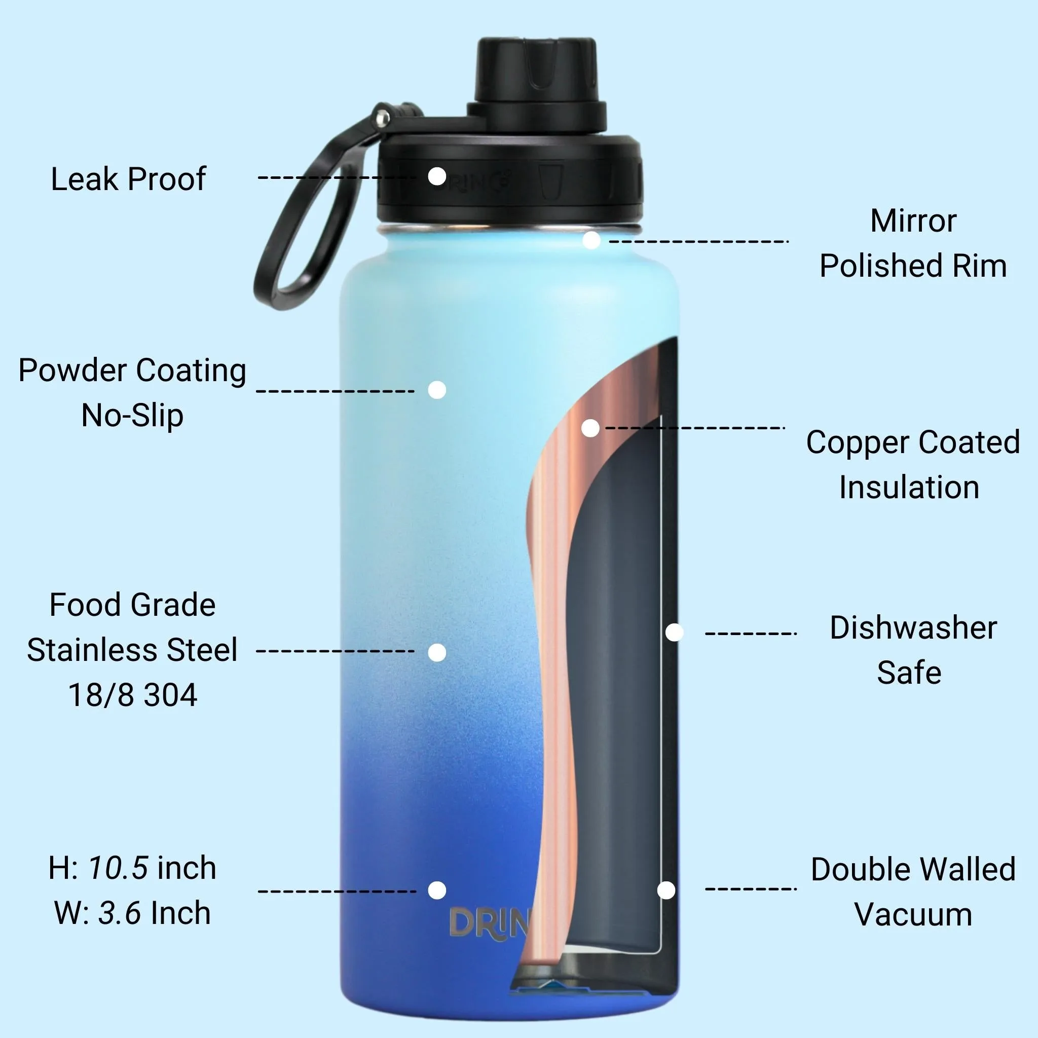 DRINCO® 32oz Stainless Steel Water Bottle - Morning Sky Blue