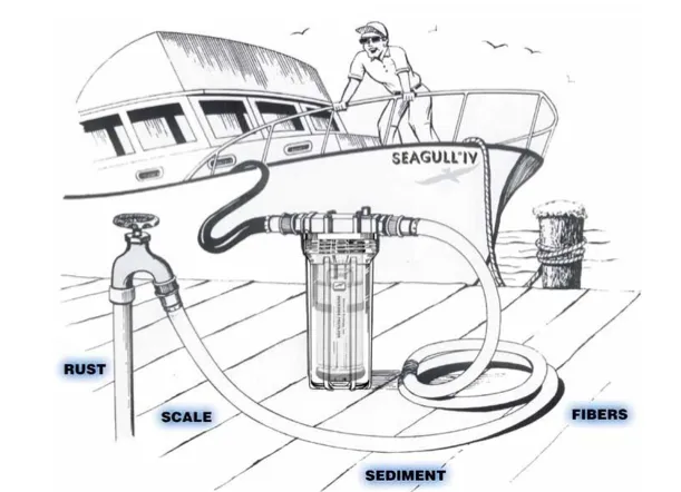 General Ecology Dockside Pre-Filter with Housing