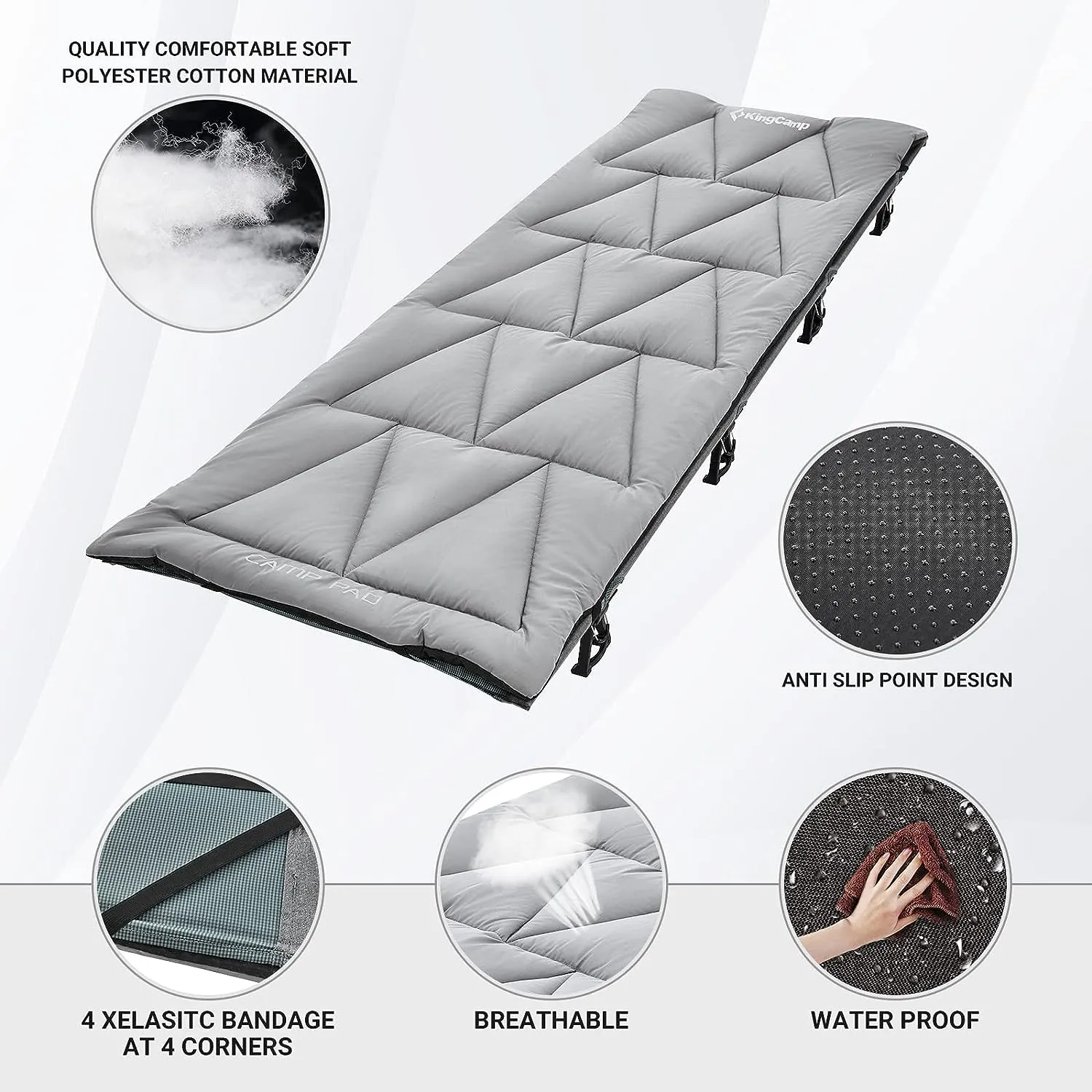 KingCamp Sleeping Pads for Cot